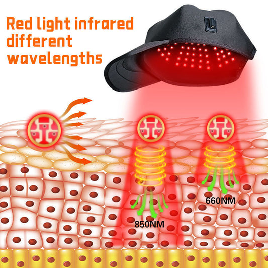 Infrared Light Head Red Light Hair Care Hat